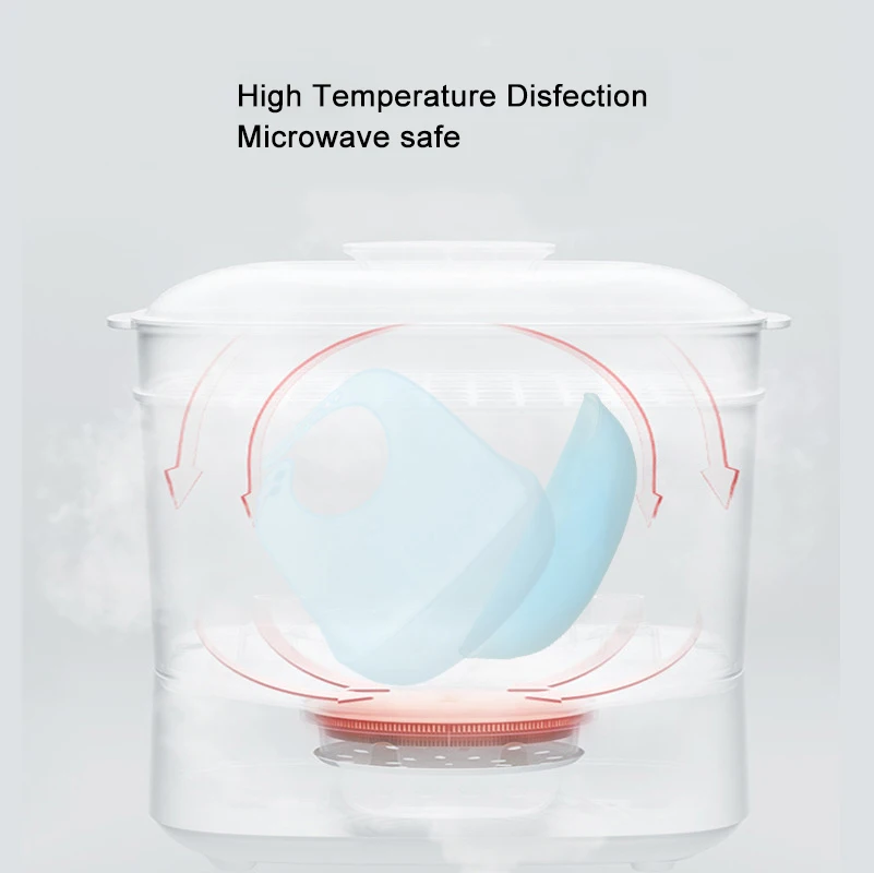 2022 New Summer Cool Waterproof Soft Silicone Baby Bib BPA Free Nude Transparent Lure Light Weight Neutral Toddler Bibs