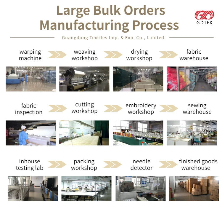 GDTEX Custom Bamboo fiber Baby sleep sack Double Way Zipper Two Layer Interlock 0-6M Baby Sleeping Bag