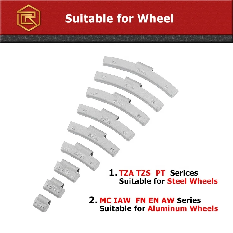 Automobile repair tool adhesive wheel weight block