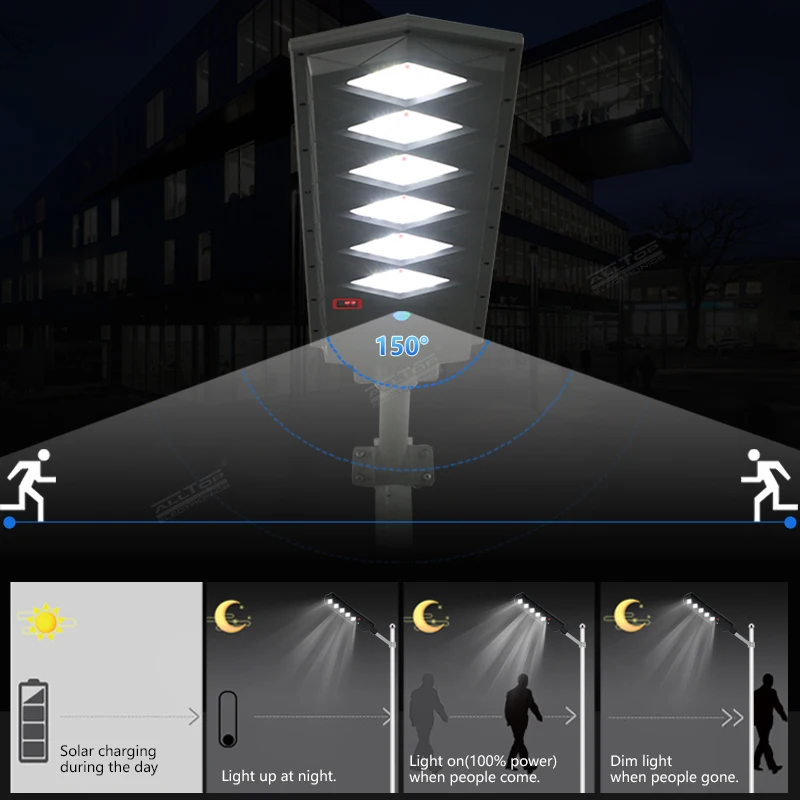 ALLTOP Black ABS Motion Sensor Remote Outdoor 50w 100w 150w 200w 250w 300w All In One Solar LED Street
