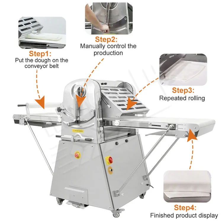 MY Commercial Bake Equipment Somerset Laminadora De Masa Puff Pastry Sheeter Laminating Croissant Dough