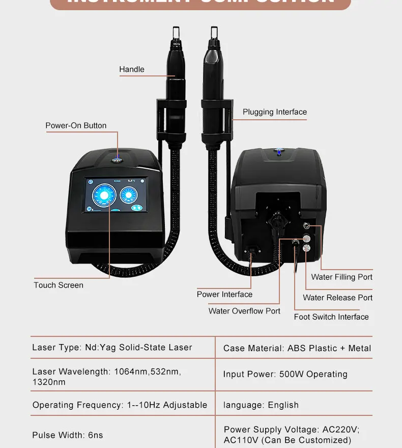 Portable Picosecond Freckle Tattoo Removal Eyeliner Washing Machine