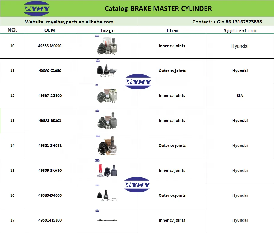 Заводская цена 49500-2B010 cv суставы для Hyundai SANTA FE