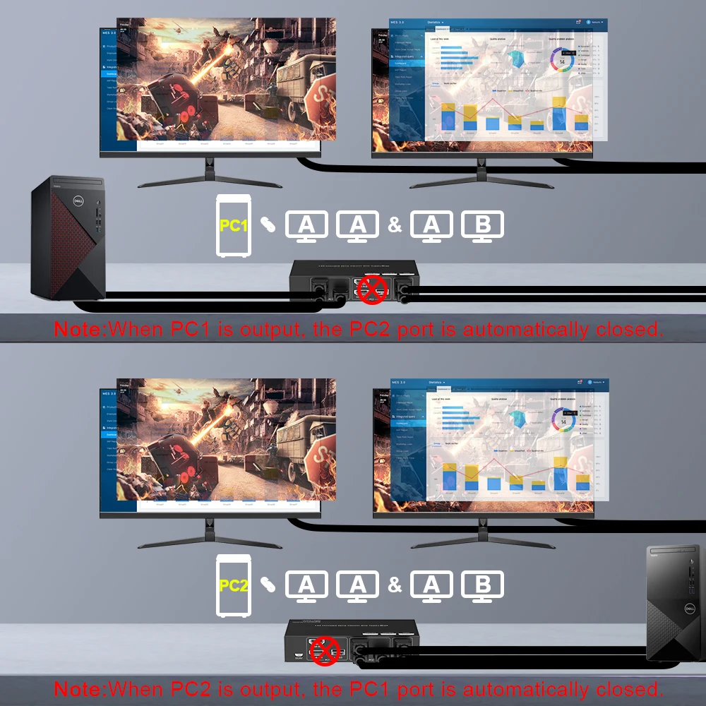 8K@60Hz 4K@120Hz HDMI USB 3.0 KVM Switch 2 Port Dual Monitor Extended Display hdmi Splitter Matrix  KVM Switcher