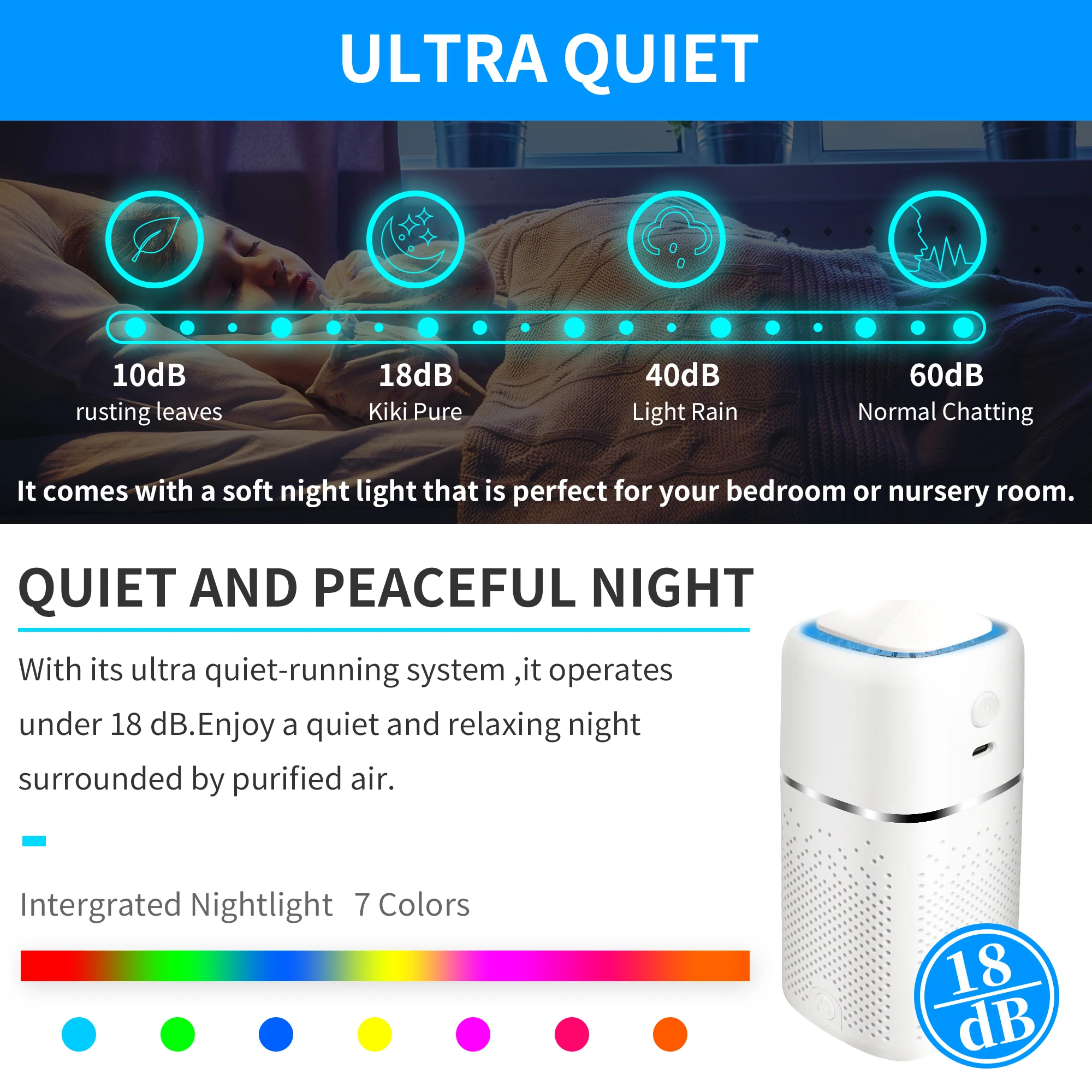 Electric Personal Custom Ionic Ionizer Car Purifier Ion Air Cleaner From China