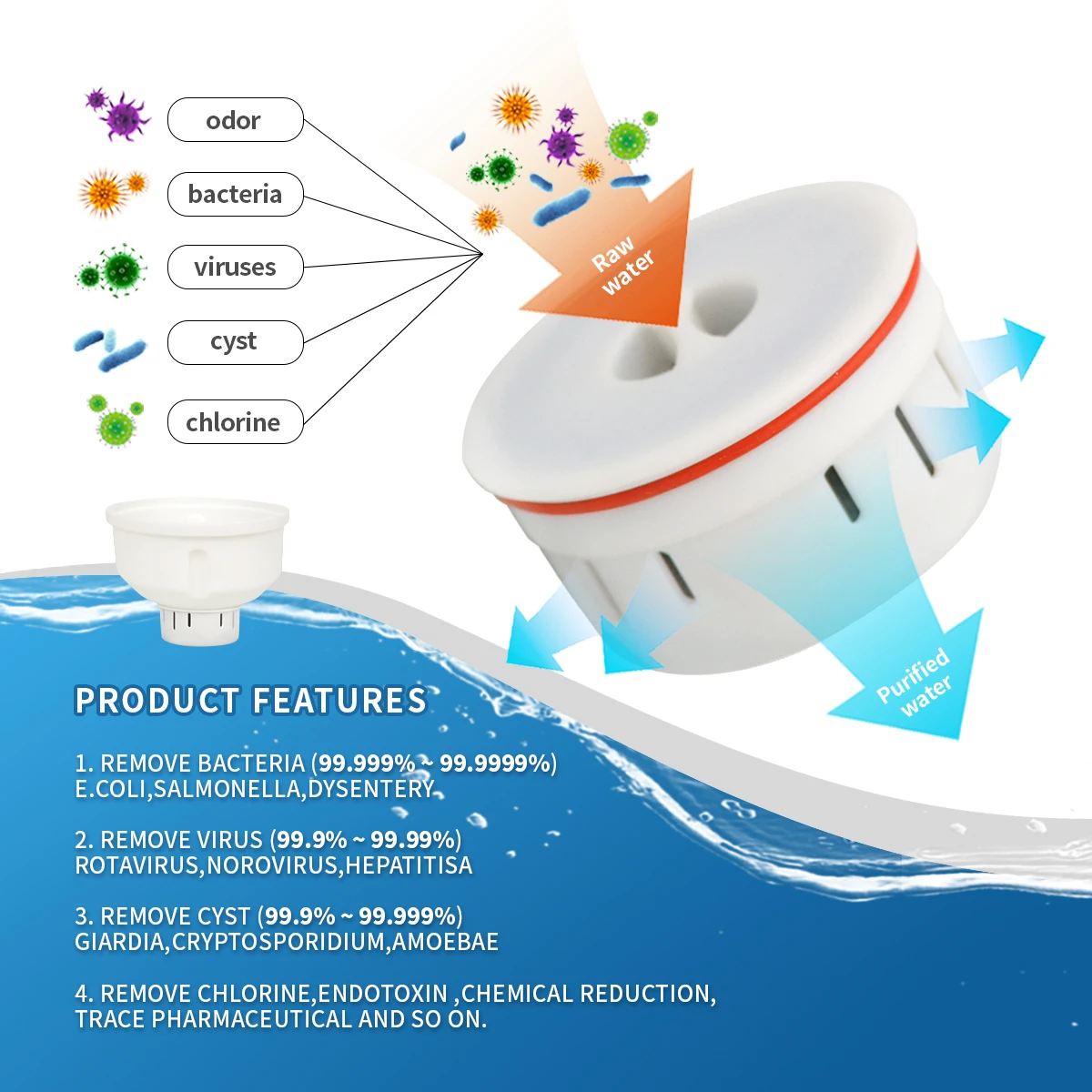Self-weight Instant Water Filter Tank 400L Long life countertop water filtration system reduces viruses, bacteria, fluoride