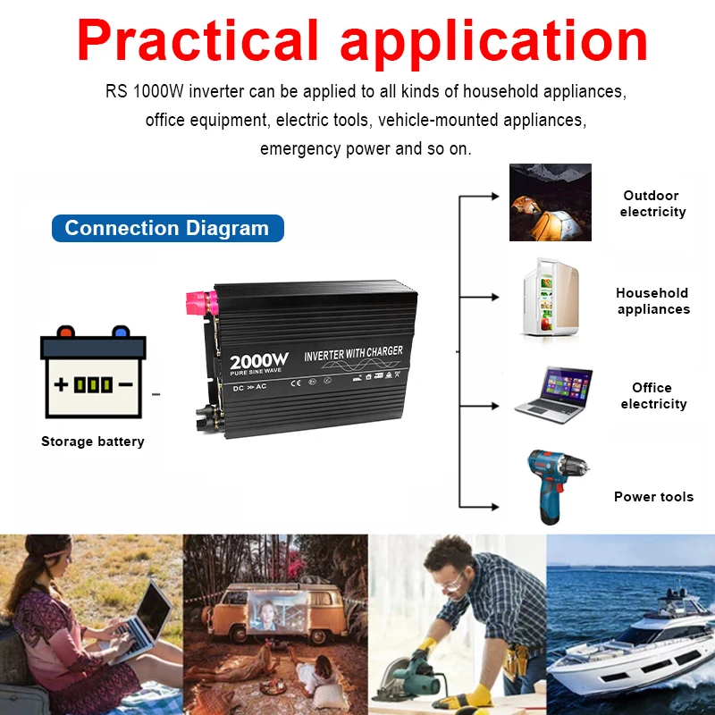 2000 Watt Pure Sine Wave Solar Power Sinus Inverter Inversor 2KW 12V 24V 48V DC To AC 110V 220V 230V CE NOM