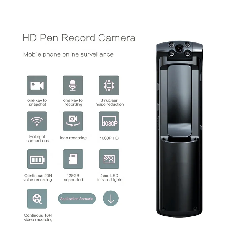 Portable 1080P Full HD Very Very Small Body Worn Camera With Voice Recorder