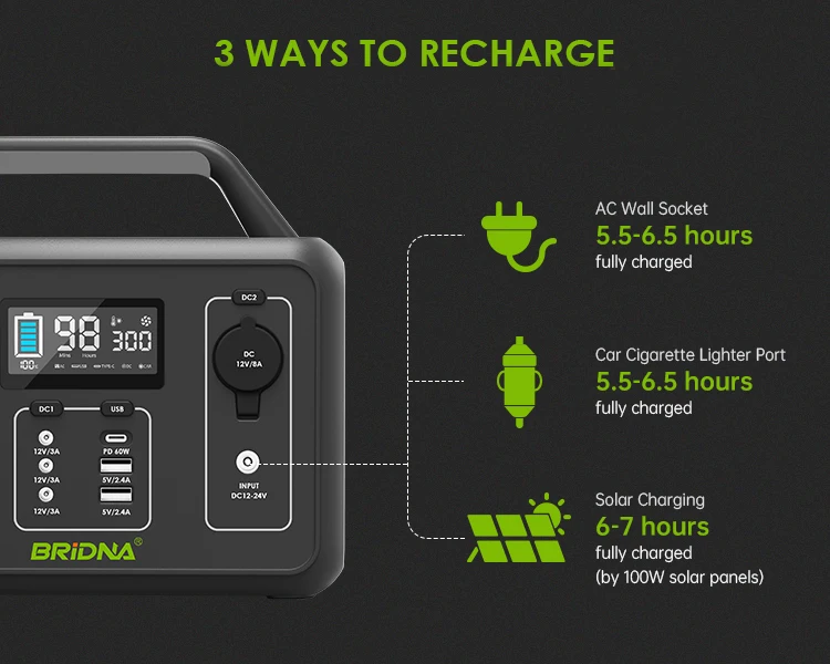 2000W 96ah 2131wh домашний генератор солнечной энергии 110v 220v 2000 ватт портативная электростанция на открытом