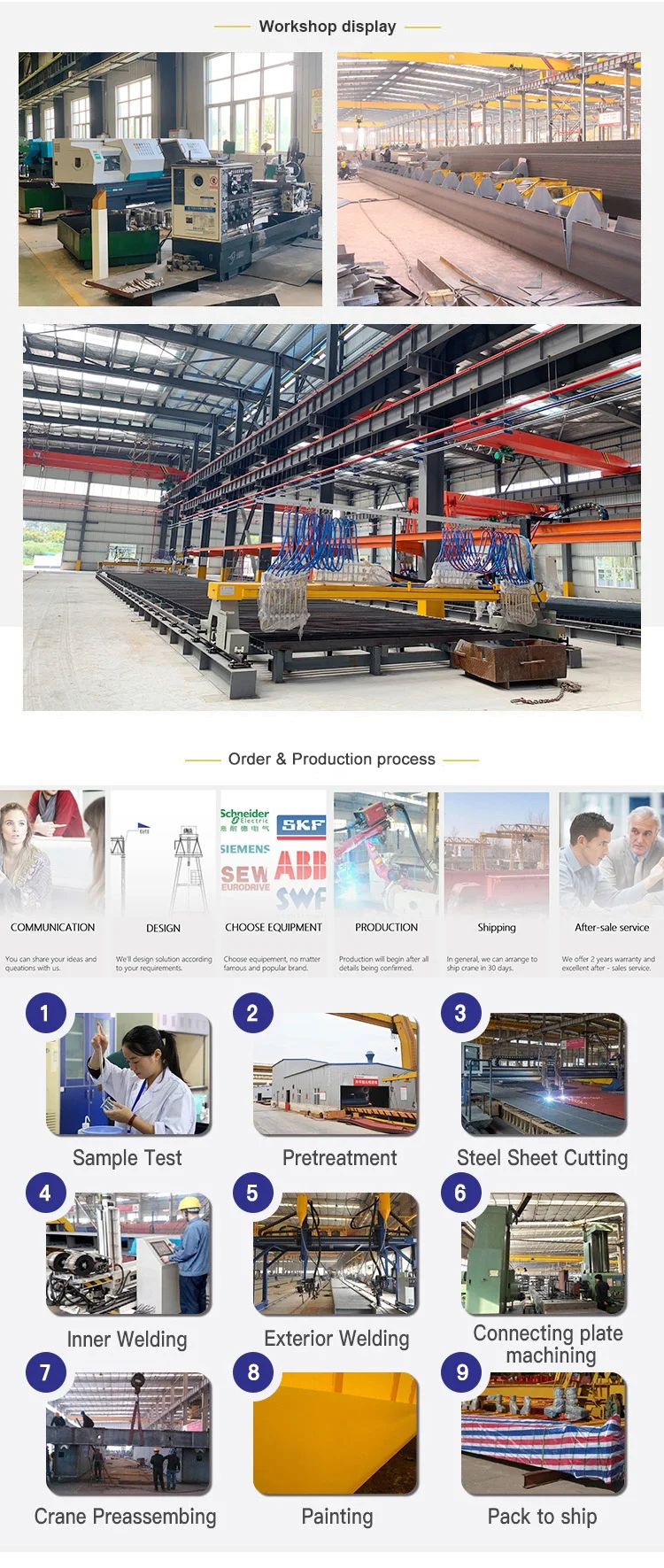 Factory Use Light Modular Crane System European Type Suspension Crane Flexible Forged Steel Welded Crane