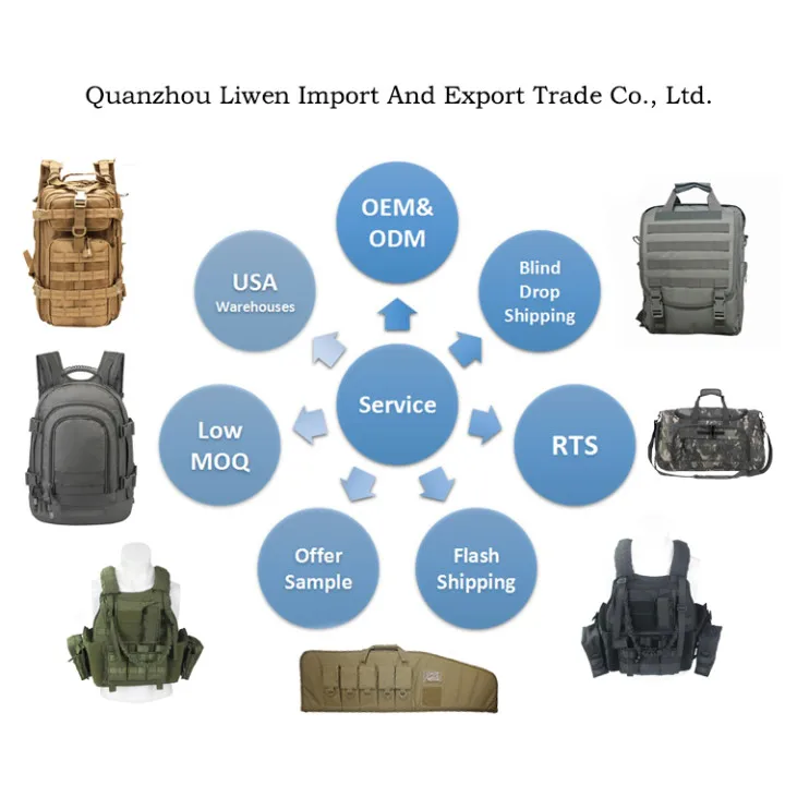 OEM ODM multiple camouflage Molle Magazine Pouch Tactical Vest AVS JPC Vest Triple Magazine Pouch