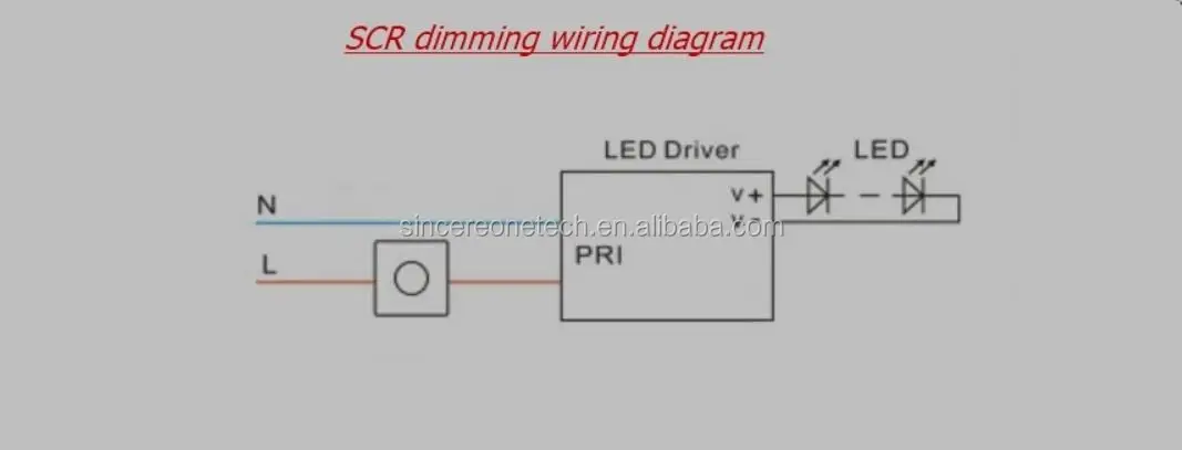 New design SCR dimming 18-24W  Led drivers/ 20 watts Triac dimming Led driver with nice dimming effect power supply