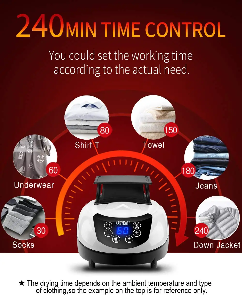 Electric Clothes Dryer, 1500W Heated Clothes Airer, Travel Heated Clothes Dryer with Timer