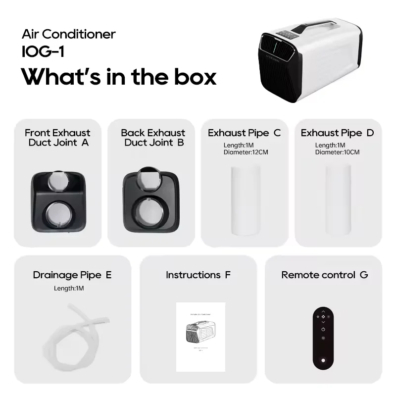 5000BTU Portable Electric Mini AC New Safety Air Conditioner for Home & Truck Use Cooling Only for RV & Hotel