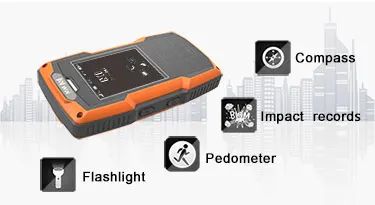 JWM GPRS gsm security system with man-down function