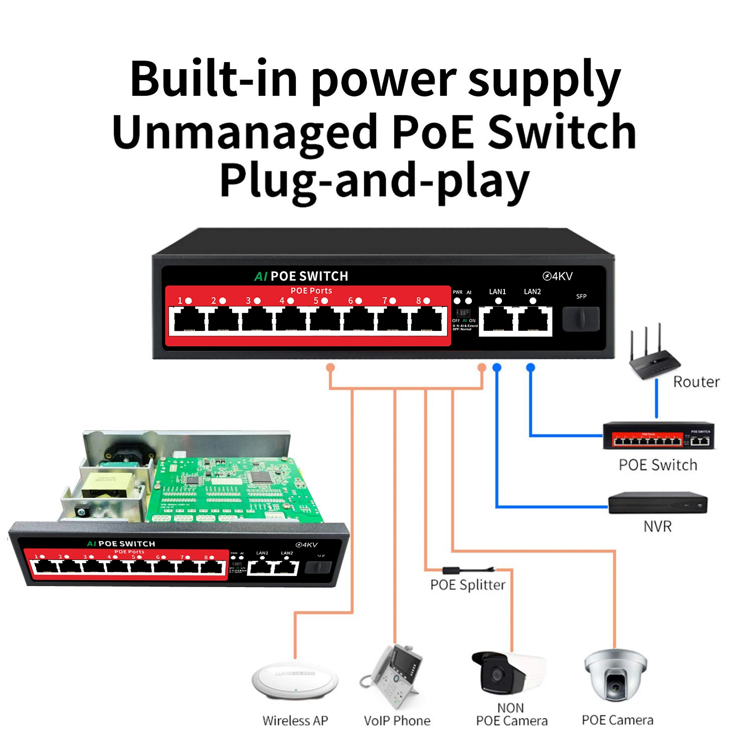 Good Quality Factory Directly Waterproof Extender 16 Port Gigabit 48V POE Switch For Camera Accessories
