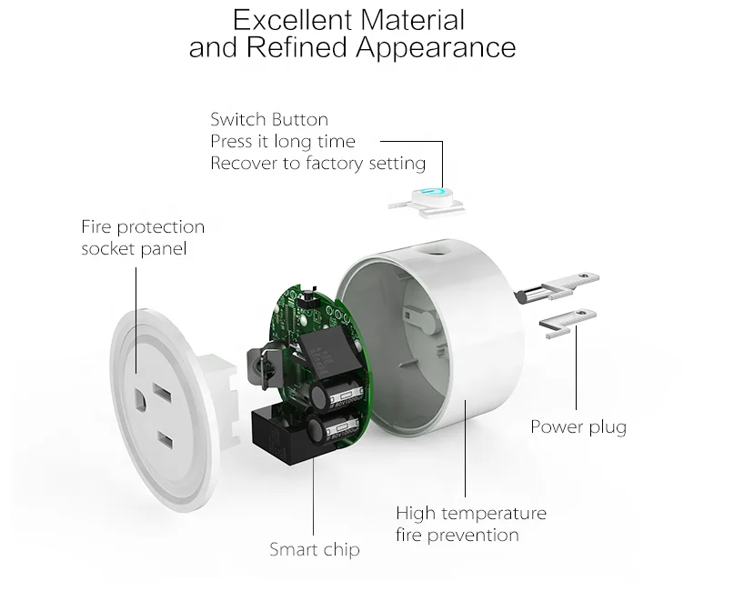 
Hot Sell Electric US Standard Socket Plug Wireless Remote Control byTuya Life App Smart WiFi Mini Power Socket Plug 