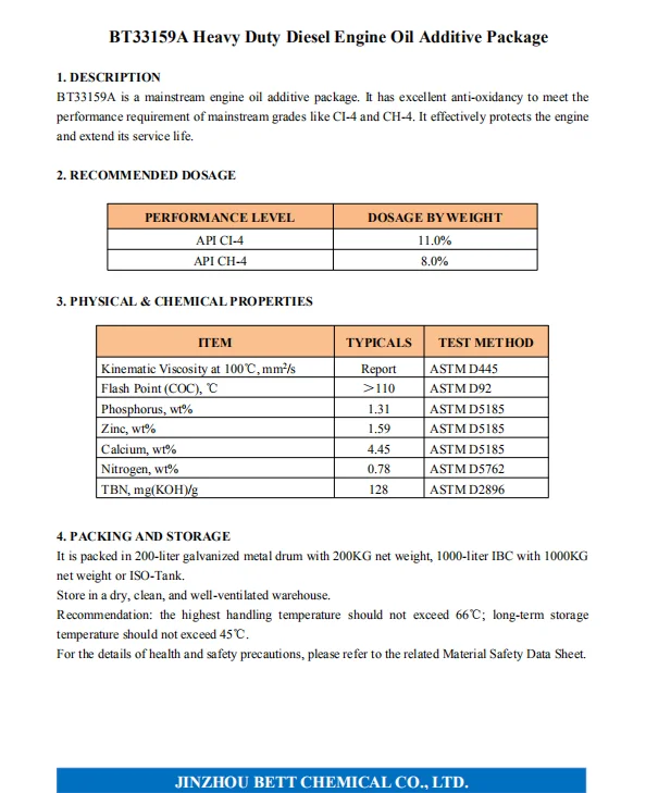 BT33159A Heavy Duty Diesel Engine Oil Additive Package