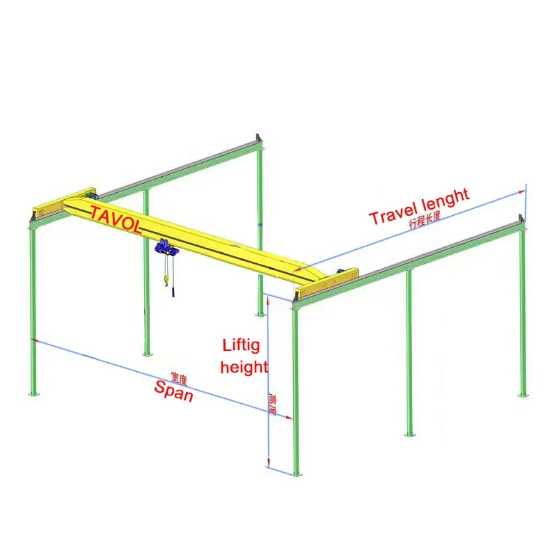 China Electric Hoist Wireless Remote Control  Crane  5 ton 10 ton  16 ton  Bridge Cranes for Workshop Used