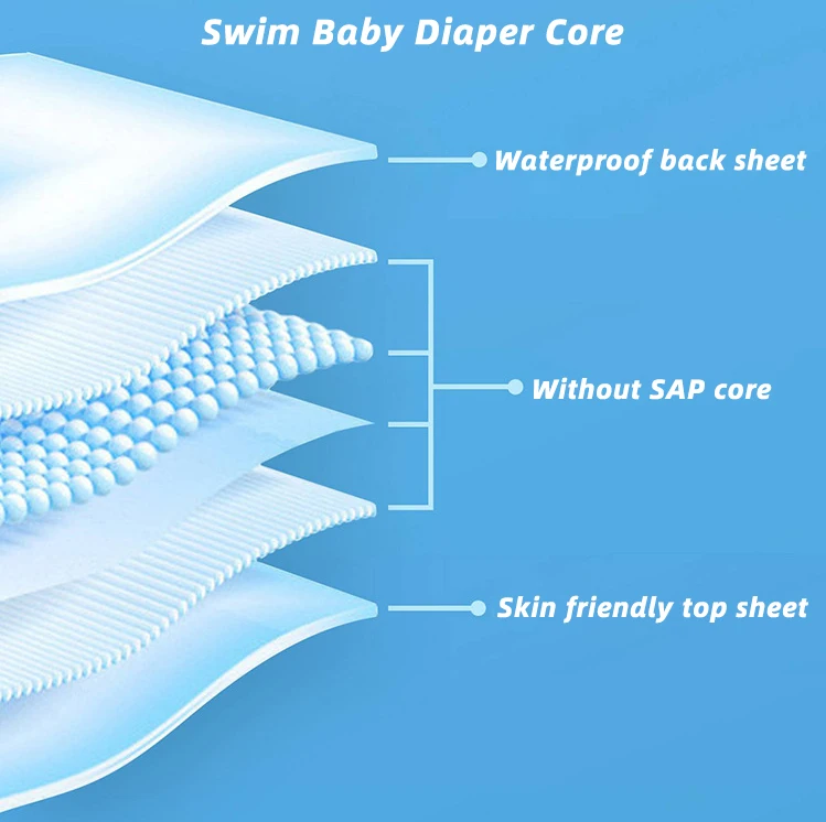 SK Care Oem Diapers Baby Pants Private Label Fujian Hypoallergenic Baby Swim Diaper Manufacturers For Baby Swimming