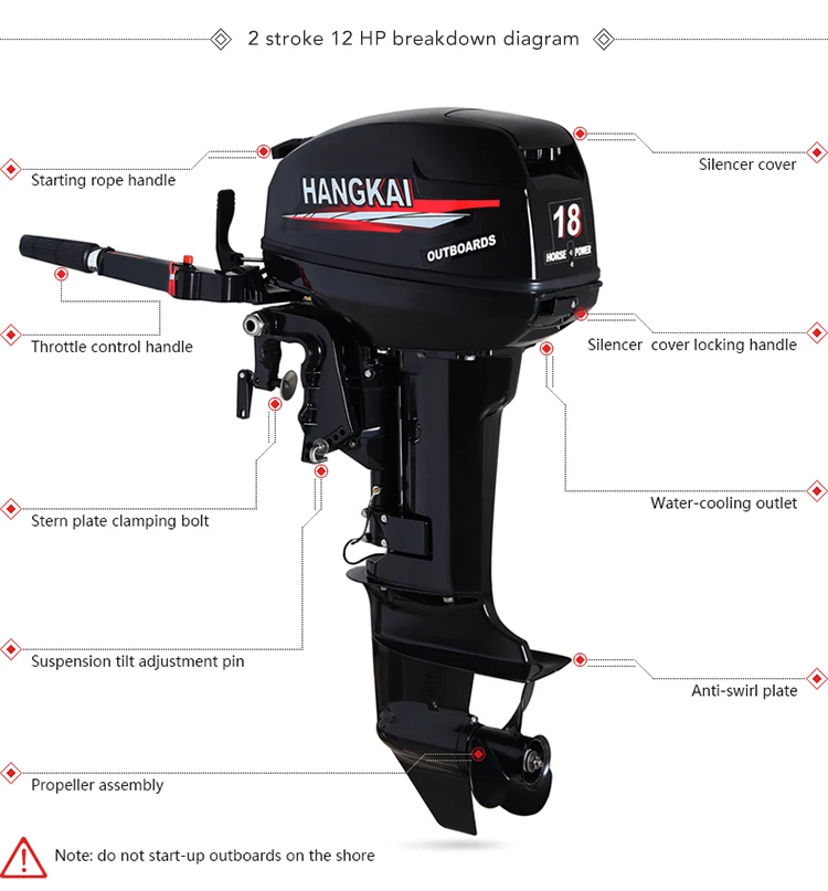 high quality hangkai 2Stroke 18hp out board boat engine yamaha outboard motor boat fishing jet ski kayak motor