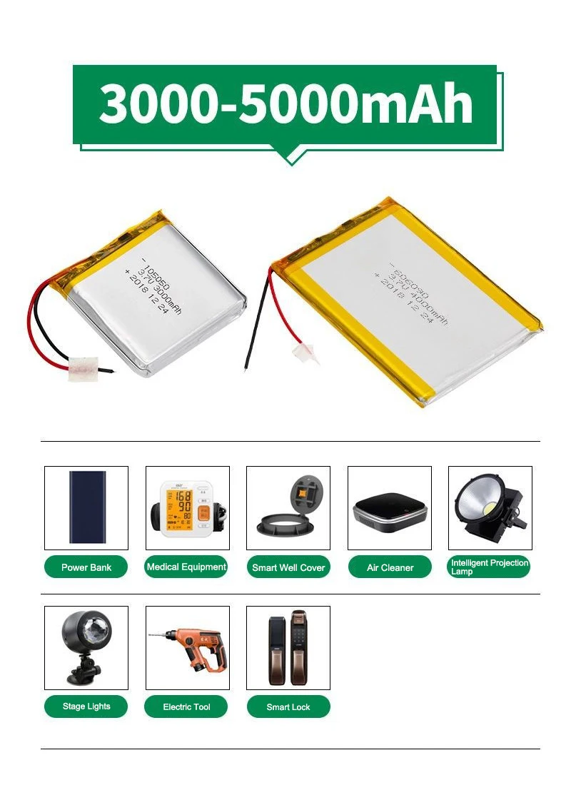 Conventional lipo 03