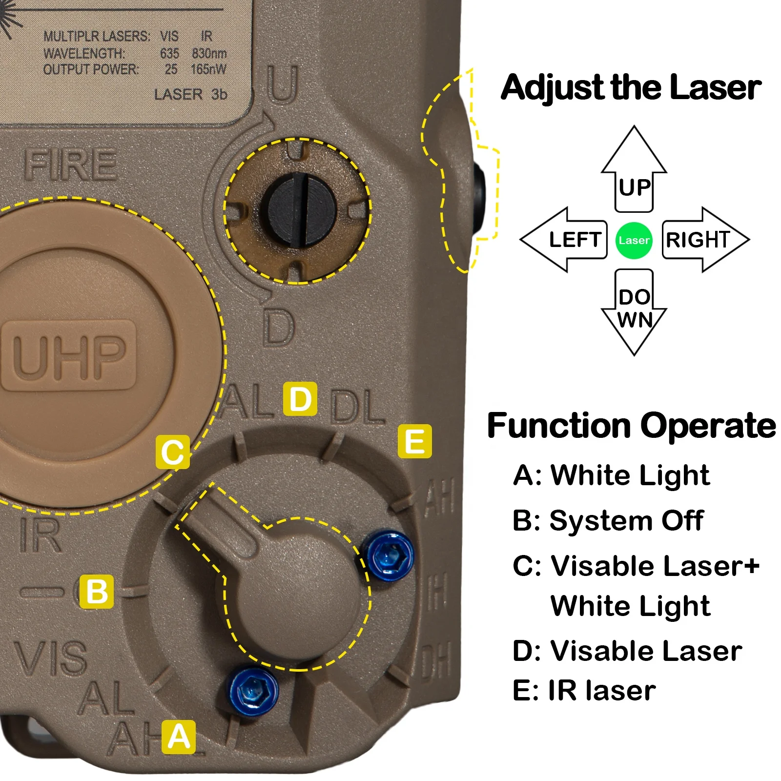 Actionunion Tactical Multi-function LA5 PEQ 15 Laser Light Battery Box case with Green LED light
