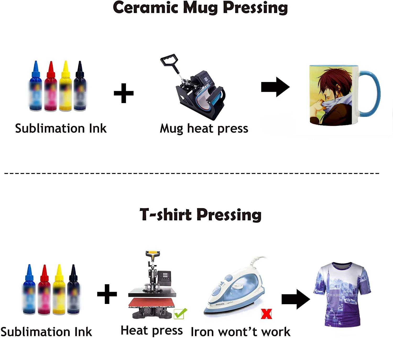  Sublimation Papers On Garment Great Effect Heat water Transfer cotton Paper A4 Designs For Metal