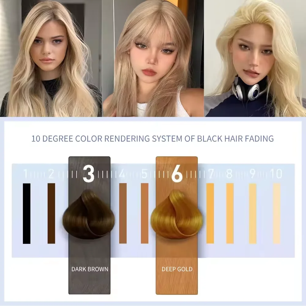 Direct Selling loreal hair bleach Fair Trade Dreadlocks
