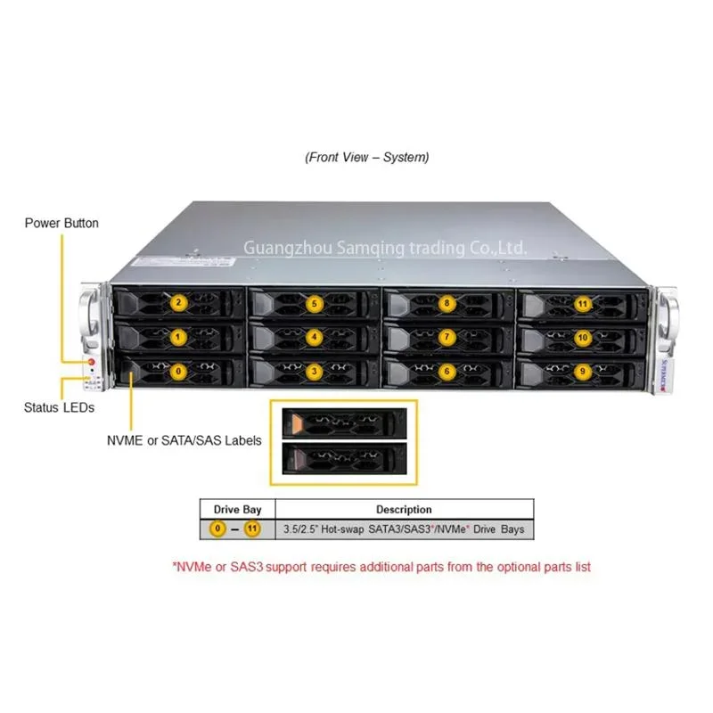 Supermicro Sys-620c-Tn12r 2u Workstation Server/Intel Xeon 5315y CPU/512tb RAM/2X10GB Nc/Dpu