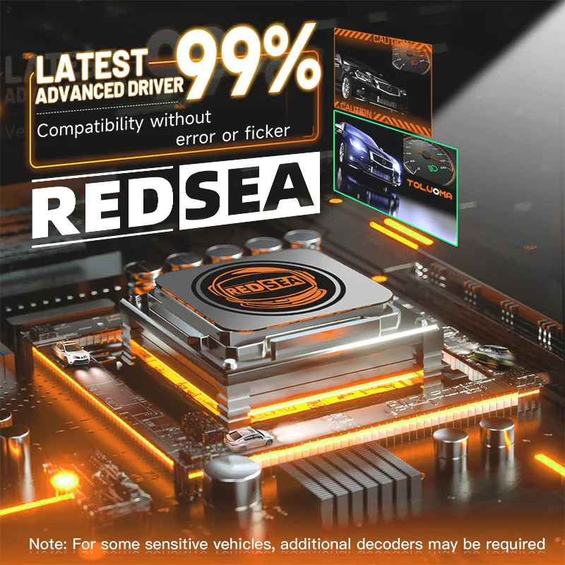 Redsea R3pro 4575 CSP Chip 220W 22000lm LED Headlight Bulb 6000K Led Car Headlight H1 H3 H11 H8 H4 9005 9006 Led Headlights H7