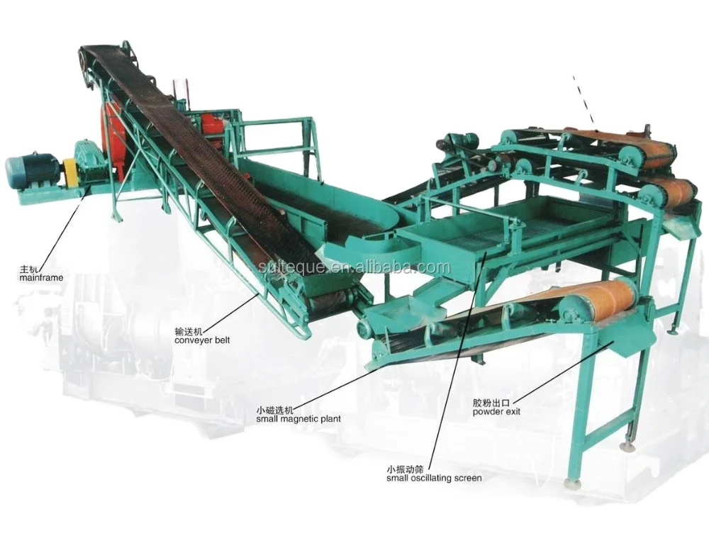 Environment Protection Waste Tire Recycling Rubber Powder Machine / Waste Tires Crushing Equipment