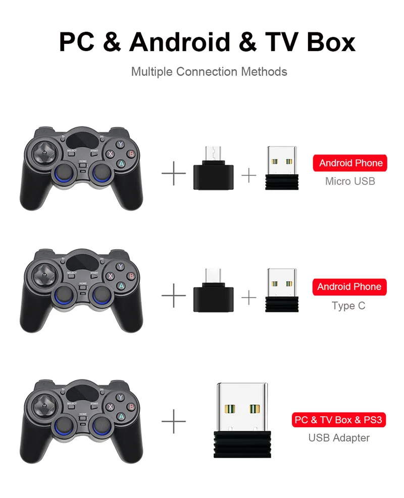 2.4G Wireless Game Controller Joystick Gamepad with OTG Converter for PS3/PC/TV Box Android Smart Phone