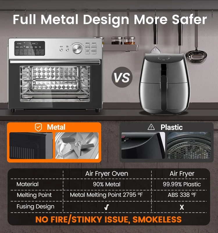 30L Multi Function Freidora de Aire Electric Digital Smart Air Fryer Toaster Oven With Stainless Steel Cover For Cripsy Chicken