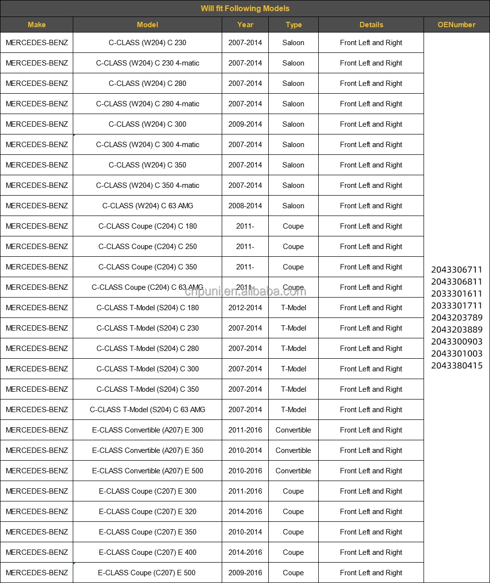 2043303111 Manufacturer Suspension Front Lower Control Arm Kit for benz C CLASS W204 07-14 2043306811