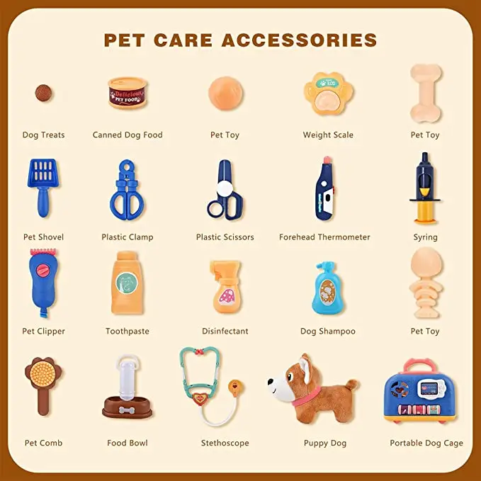 Pet Care Cage Play Set  20 PCS Vet Clinic and Doctor Kit for Kids Doctor Medical Pretend Role Play Dog Grooming Toys
