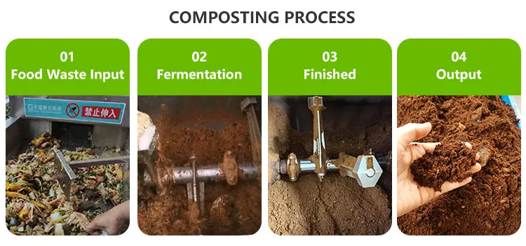 Food Waste Recycling Composting Machine