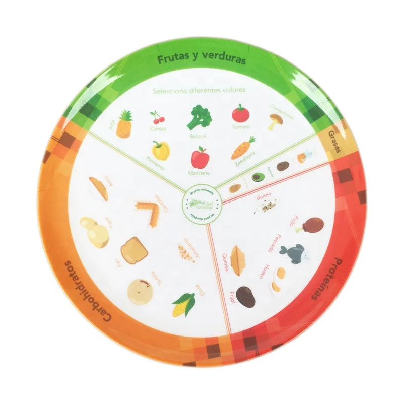 Dish&bowl Home Stay Unbreakable Safe and Healthy Cartoon Divide Melamine Kids Dinnerware Set Plate Vintage Custom Logo Printed