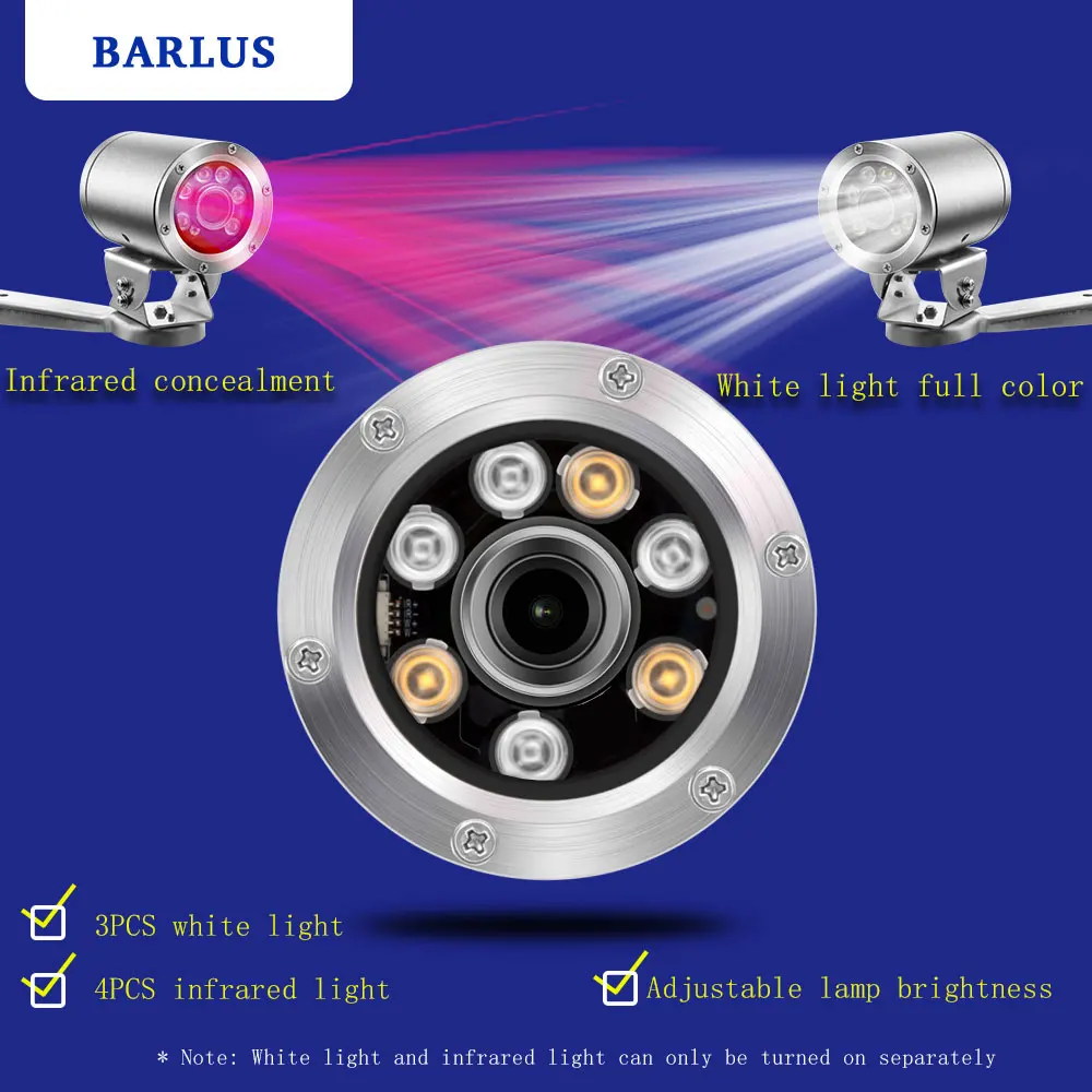 Супер широкоугольная подводная IP-камера Barlus для соленой и