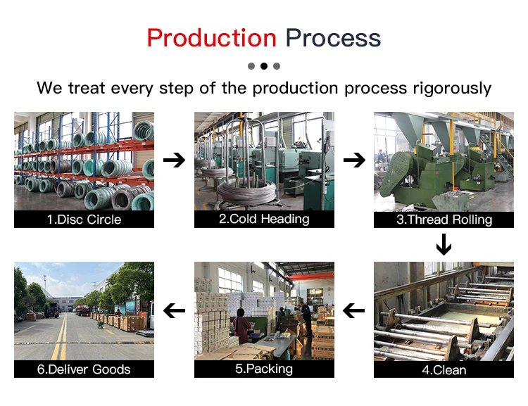 DIN913 Stainless Steel Set Screw M3 M4 M5 M6 M8 Hex Socket Grub Screw Assortment Kit