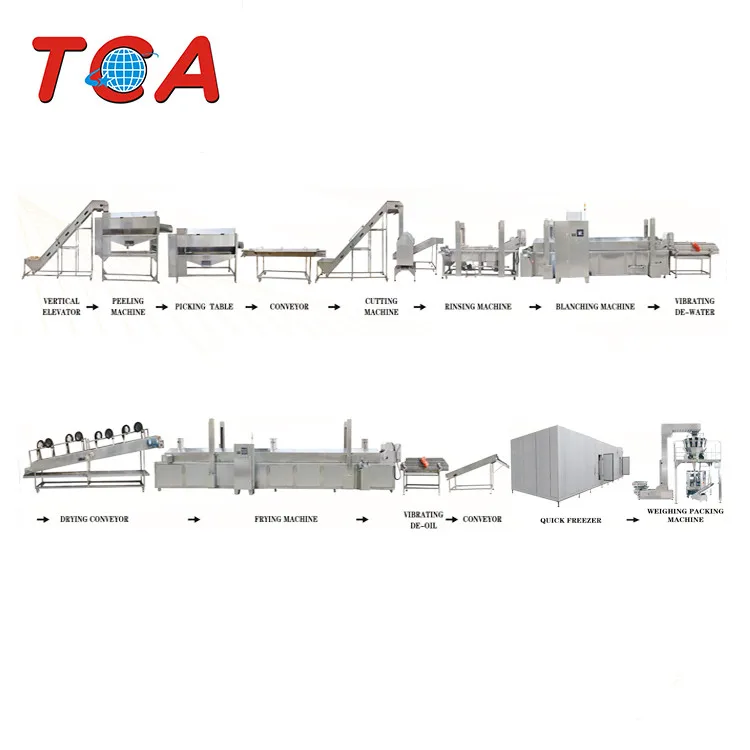 TCA  French Fry Making Line Plants Machine Frozen French Fries Production Unit
