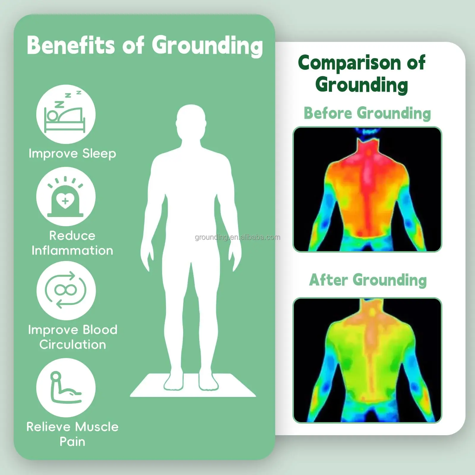 60*40cm Grounding Pad And Emf Protection Mat Foam For Pemtherapy Devices