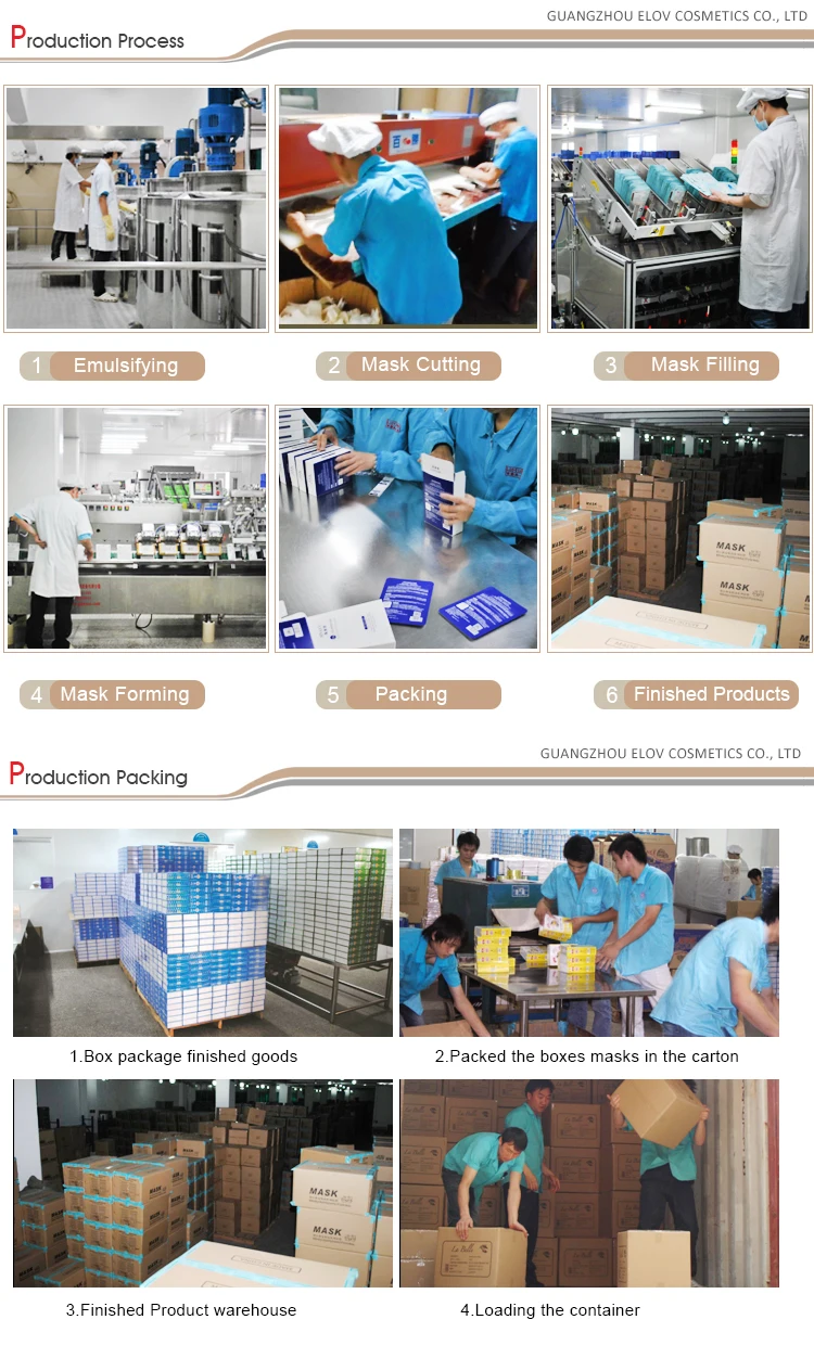 Korea Fashion Whitening And Moisturizing Foot Patch Popular OEM Service Olive Nourishing Skin Peeling Foot Mask For Sale