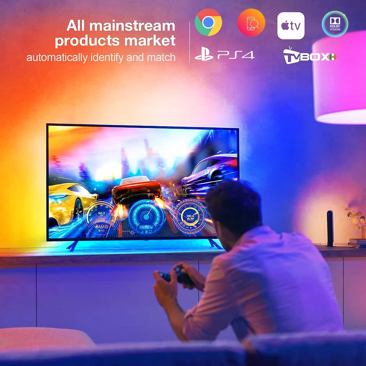 Home Party HDMI Image Sync LED TV Back lights Decoration Smart Lighting