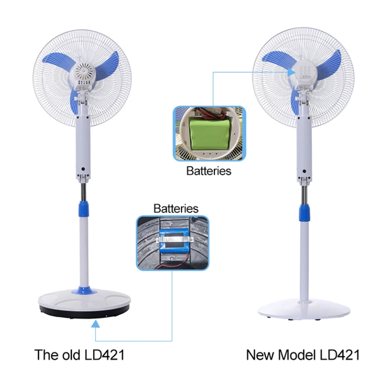 battery operated 16 Inch rechargeable solar panel fan solar powered outdoor fans solar fan with remote brushless dc motor
