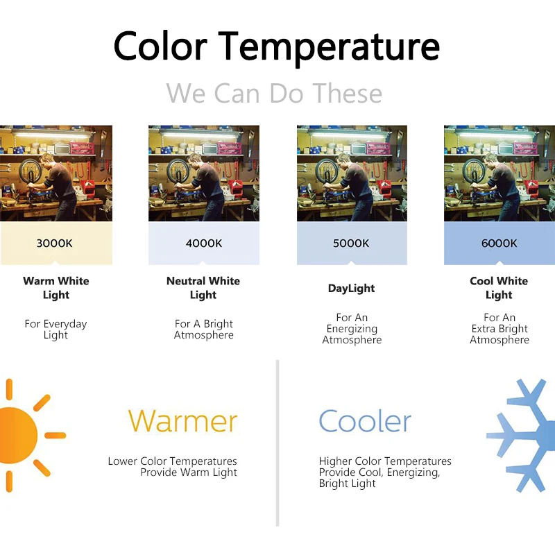 DLC 5000 люмен 100v-277v 2Ft 4Ft 25 Вт 60 Вт T5 со встроенным светодиодным двойной рейкой приспособление для световых трубок для магазина стадион Гараж склад