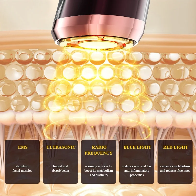 Best Newest 2023 RF Radio Frequency Skin Tightening Device Facial anti-aging lifting wand at home