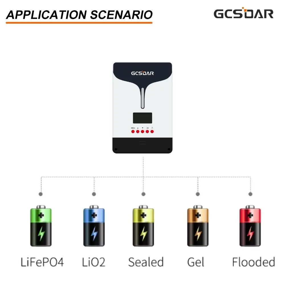 LDSOLAR 100a Mppt Solar Charge Controller 12v 24v 36v 48v for Solar System