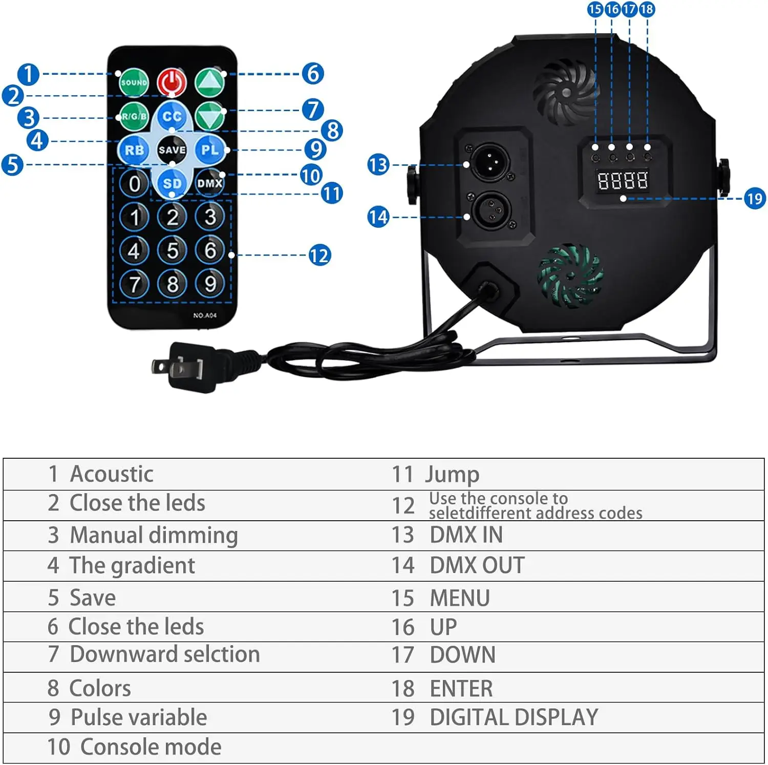 Sound Control 36 Par LED RGB DMX Lights Par Can Stage Light DJ Disco Par LED Light Matrix