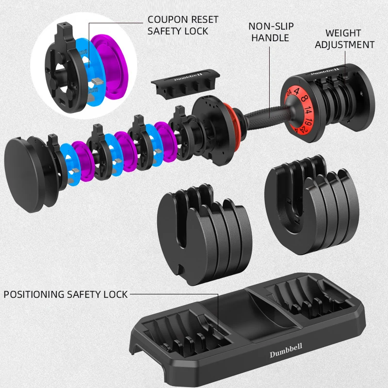 
Cheap Chrome Weight 40kg UK Core Home Fitness Gym Canada Stand Smart 90 lbs 24kg 32kg 90lbs Set Adjustable Dumbbells For Sale 